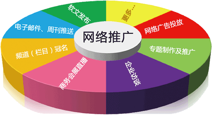 DB多宝电竞全站经销商管理平台注册与资质审核入口图片