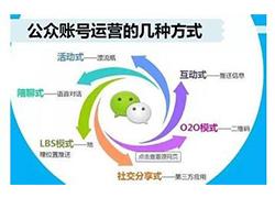 微信公众号应该如何推广 微信公众号应该如何推广